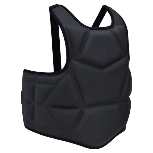Chest guards
